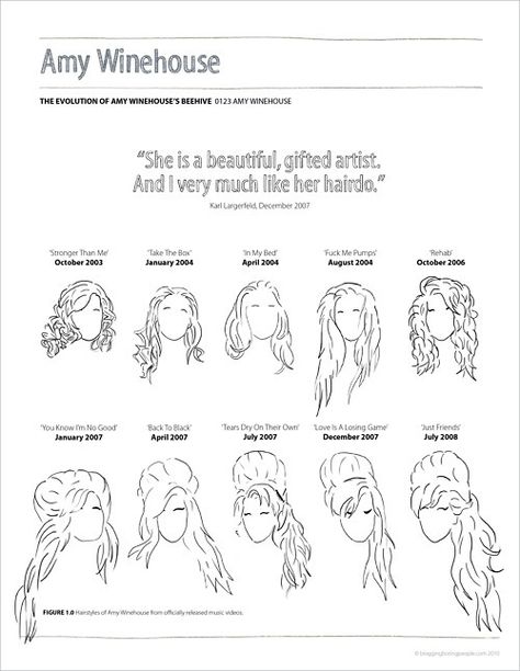 Amy Winehouse - hair evolutiuon Amy Winehouse Boyfriend, Amy Winehouse Black, Amy Winehouse Style, Lady Lovely Locks, Amazing Amy, Hair Evolution, Blue Song, Hair Tattoos, Fashion Tutorial