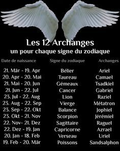 Les 12 Archanges : un pour chaque signe du zodiaque Moon Journal, Guardian Angels, Angel Pictures, 7 Chakras, Spiritual Wisdom, Burn Out, Prayer Journal, Reiki, Astrology