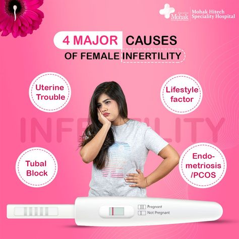 #Mohakivf #femaleinfertility #infertility #infertilitysupport  #ivf #iui #icsi #ivfbaby #pregnancydiary #fertilitysolutions Female Fertility, Ivf Center, Classy Wedding Dress, Best Hospitals, Classy Wedding, Creative Ads, Cards Wedding, Fertility, Indore