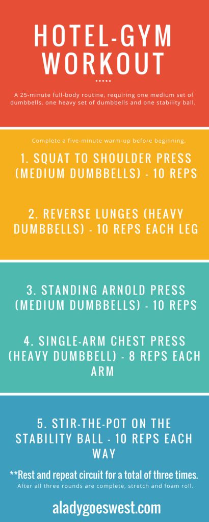 Hotel-gym workout via A Lady Goes West blog - #workout #fitness http://aladygoeswest.com/2015/08/03/a-short-on-time-hotel-gym-dumbbell-workout/ Hotel Gym Workout, Hotel Room Workout, Gym Dumbbell, Gym Workout Plan, Hotel Workout, Gym Dumbbells, Fitness Studio Training, Workout Man, Home Gym Workout