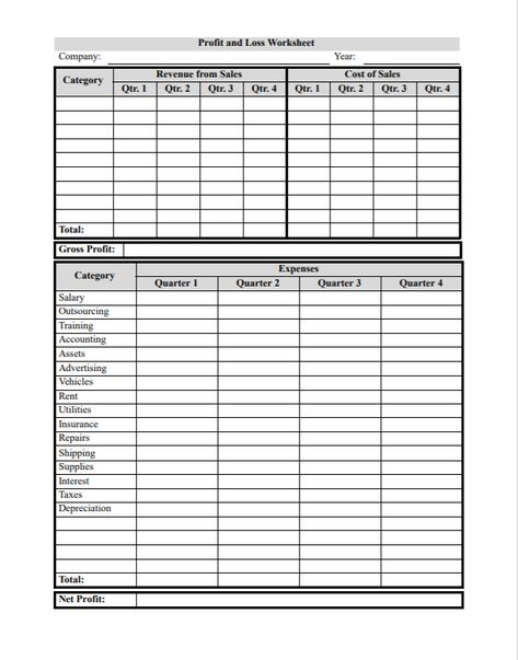 Fillable Form Profit And Loss Worksheet Profit Loss Worksheet, Filling Out Forms, Profit And Loss, Fillable Forms, Legal Forms, The Borrowers, Quick Saves