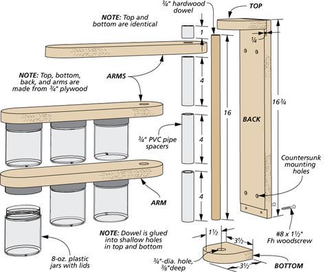 Инструмент Diy Closet Build Storage, Tool Organization Small Spaces, Work Shop Organization Ideas Diy, Tool Wall Storage Diy, Tool Storage Ideas Small Spaces, Diy Hardware Storage, Wall Rack Ideas, Screw Storage Ideas, Tools Storage Ideas