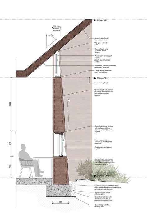 Earth Roof, Wall Section, Rammed Earth Homes, Eco Buildings, Rammed Earth Wall, Mud House, Adobe House, Rammed Earth, Cob House