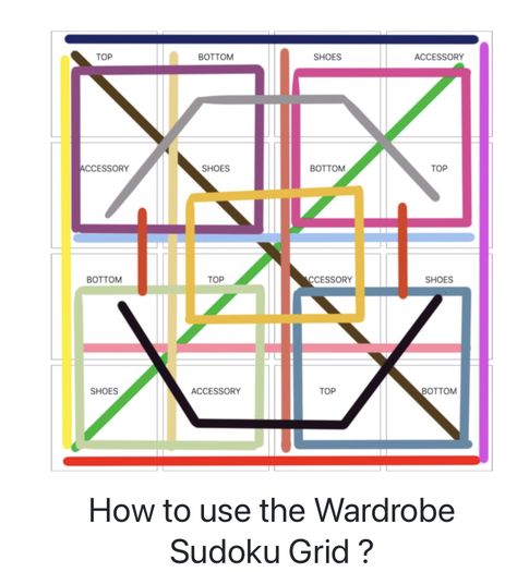 Wardrobe Sudoku, Minimalist Capsule Wardrobe, React App, Travel Wardrobe, Web Site, Capsule Wardrobe, To Create, Create Your, Create Your Own