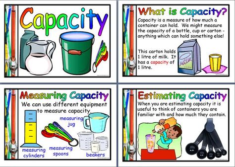 Capacity poster Capacity Maths, Mass And Capacity, Capacity Activities, Teaching Volume, Capacity Worksheets, Measurement Activities, Math Measurement, Maths Ideas, Volume And Capacity