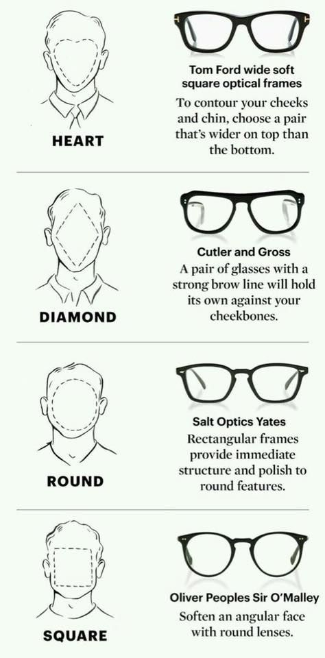 Mens Glasses Frames Face Shapes, Spectacle Frames For Men, Mens Eye Glasses, Glasses For Face Shape, Glasses For Your Face Shape, Mens Glasses Fashion, Diamond Face Shape, Face Shape Hairstyles, Fashion Future