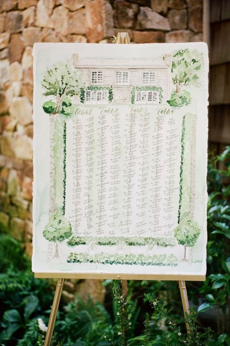 French Inspired Wedding, Flower Magazine, Family Style Table, Wedding Web, Wedding Questions, Green Bouquet, Alabama Wedding, Hand Painted Wedding, Front Lawn