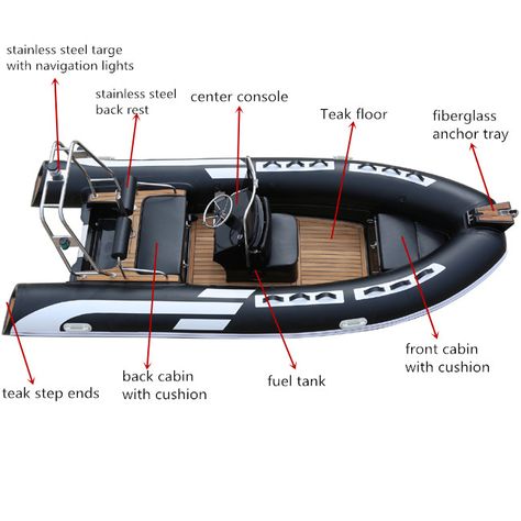 4.8m 15.7ft Rigid Inflatable High Speed Sport Fishing Boat House Used Boat Suit Engine - Buy Rigid Inflatable Boat,Fishing Boat,Rowing Boat Product on Alibaba.com Inflatable Boat Ideas, Rigid Inflatable Boat, Sport Fishing Boats, Rowing Boat, Rib Boat, Boat Ideas, Boat House, Boat Fishing, Inflatable Boat