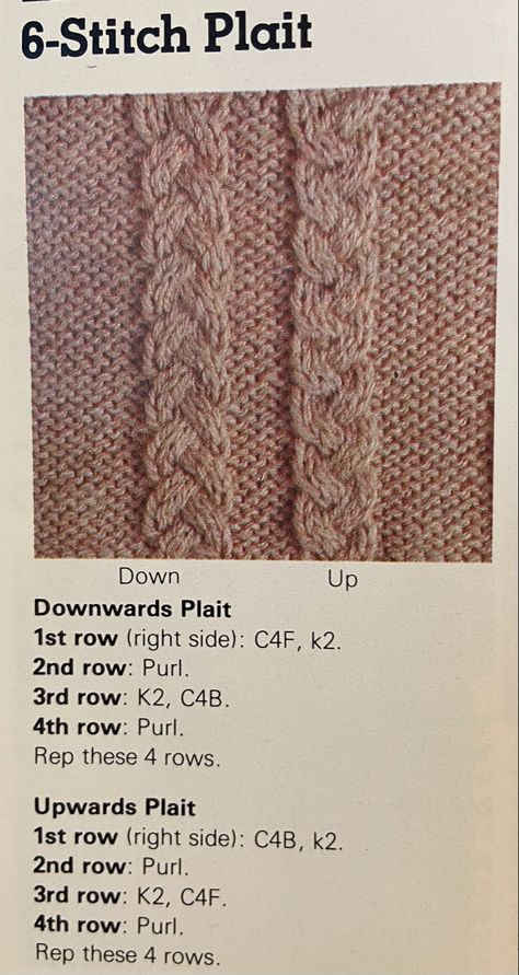 Cable Knitting Patterns Free, Different Knitting Stitches, Rory Sweater, Knit Stitch Patterns Cables, Knit Cables, Knitted Washcloth Patterns, Aran Knitting, Knitting Hacks, Kids Knitting Patterns