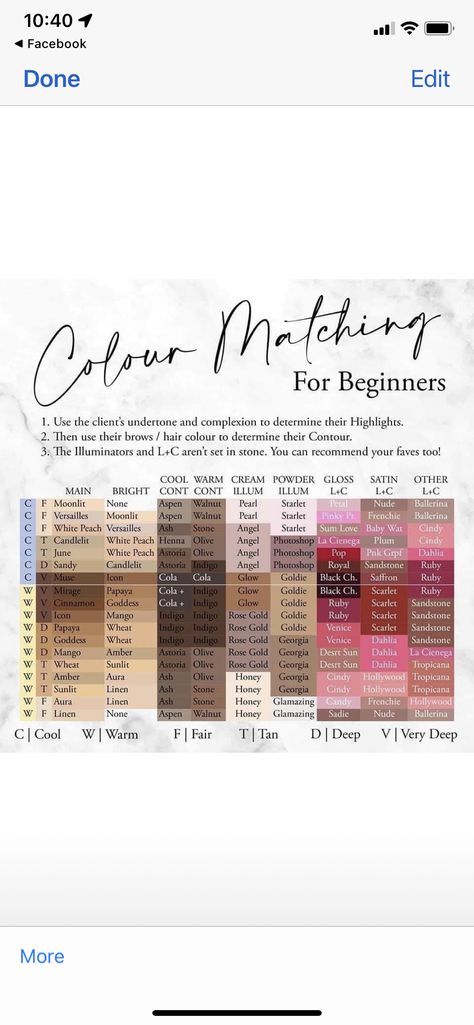 Seint Makeup Illuminator, Candlelit Seint Makeup, Seint Makeup Candlelit, Seint Makeup Color Match Chart, Seint Swatches, Seint Candlelit, Sient Makeup, Brow Hair Color, Hair Color Guide