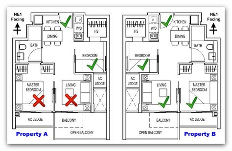 images feng shui house - Google Search Feng Shui House Plans, Feng Shui House Layout, Feng Shui Floor Plan, Feng Shui Layout, Feng Shui Bedroom Layout, House Feng Shui, Room Feng Shui, Feng Shui Master, Feng Shui Design