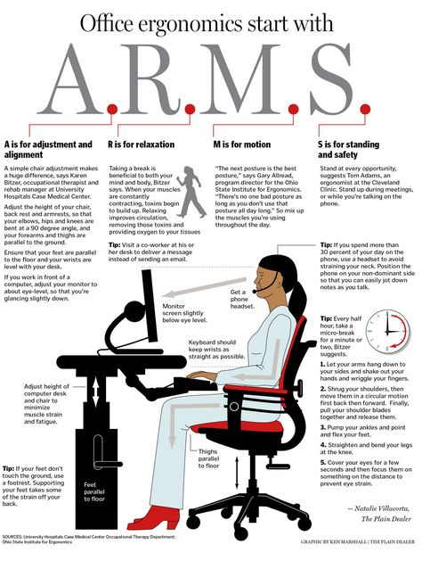 Ken Marshall, The Plain Dealer Plain Dealer reporter Natalie Villacorta outlines how office workers can help prevent fatigue and injuries by properly setting up their work stations and taking strategic breaks during the work day.... Spinal Flexibility, Desk Exercises, Office Decals, Office Ergonomics, Office Safety, Healthy Office, Office Health, Computer Gadgets, Workplace Wellness