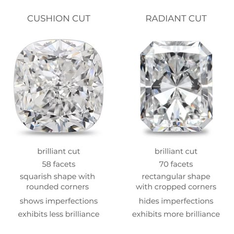 Cushion Cut Wedding Rings, Baguette Side Stones, Radiant Diamond Rings, Diamond Facts, Jewelry Knowledge, Radiant Cut Engagement Rings, Engagement Ring And Wedding Band, Classic Engagement Ring, Cut Engagement Rings