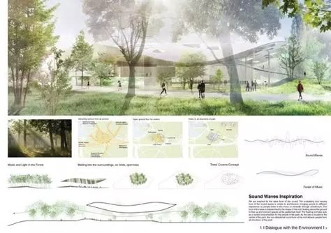 Landscape Architecture Presentation, Architects House, Architecture Cool, Architecture Design Competition, Presentation Board Design, Sou Fujimoto, Architecture Elevation, Architecture Presentation Board, Famous Architecture