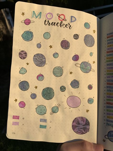 Space Mood Tracker, Bujo Planet Theme, Astrology Mood Tracker, Space Themed Journal Ideas, Mood Tracker Space Theme, April Mood Tracker Bullet Journal, Bujo Doodles, Bullet Journal Mood, Mood Tracker