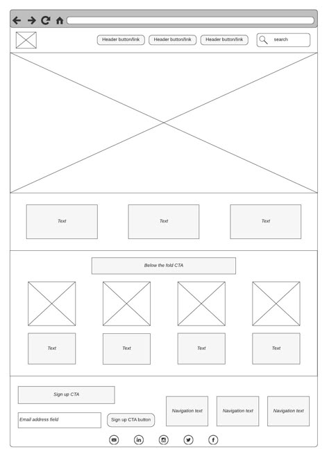 15 Wireframe Examples and How to Make Your Own | Looka Website Wireframe Templates, Wireframe Web, Wireframe Mockup, Wireframe Sketch, Website Wireframe, Wireframe Template, Wireframe Website, Web Development Programming, Webpage Template