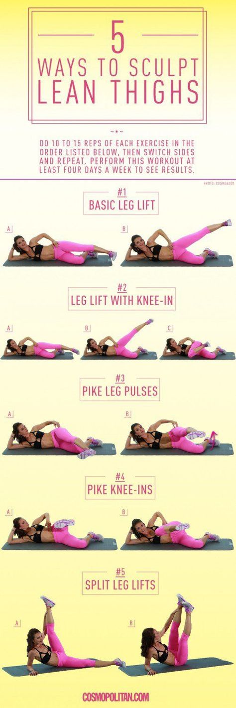 5 Workouts for Lean Thighs | 14 Best Fitness Workouts for Head to Toe Toning, check it out at http://makeuptutorials.com/best-fitness-workouts-makeup-tutorials