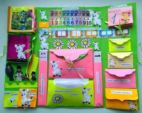 Idas para hacer un Lapbook interactivo - Imagenes Educativas School Presentation Ideas, Ideas Lapbook, Lapbook Ideas, Interactive Student Notebooks, Creative School Project Ideas, School Creative, Science Fair Projects, Teaching Aids, Pop Up Book