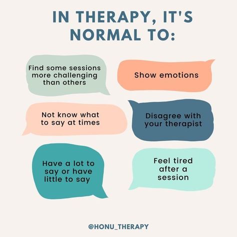 Normalize Therapy Quotes, Goals In Therapy, Last Therapy Session Activities, Lessons From Therapy, Tips For Therapy, Starting Therapy Quotes, Benefits Of Therapy, What Is Therapy, Therapy Check In