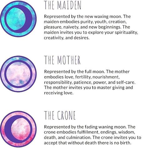 The maiden, the mother, and the crone. Often represented as a triple moon. Triple Goddess Symbol, Goddess Symbol, Hecate Goddess, Goddess Symbols, Wiccan Symbols, Triple Moon Goddess, Eclectic Witch, Wiccan Spell Book, Book Of Shadow