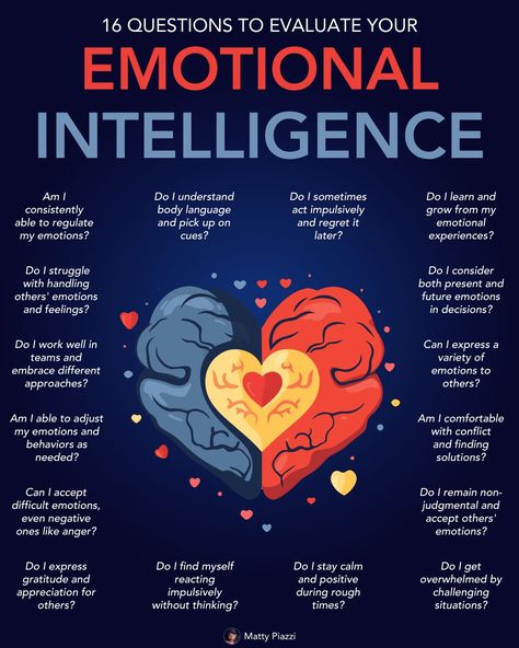 Emotional Intelligence Activities, Improve Brain Power, Comfy Space, Psychology Notes, Brain Facts, Mental Health Facts, Mindfulness For Kids, Emotional Awareness, Therapy Worksheets