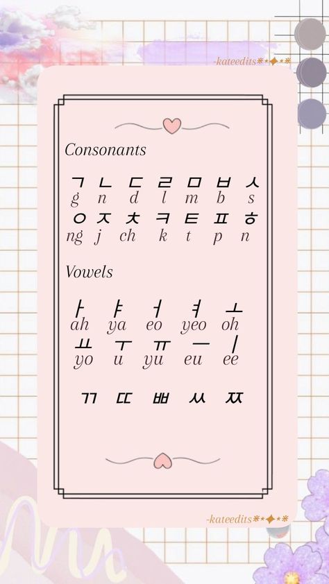 Korean Vowels And Consonants Alphabet, Korean Constants And Vowels, Korean Consonants Notes, Abc In Korean, Korean Letters Wallpaper, Korean Abc Letters, Love In Korean Language, Korean Consonants And Vowels, Korean Vowels