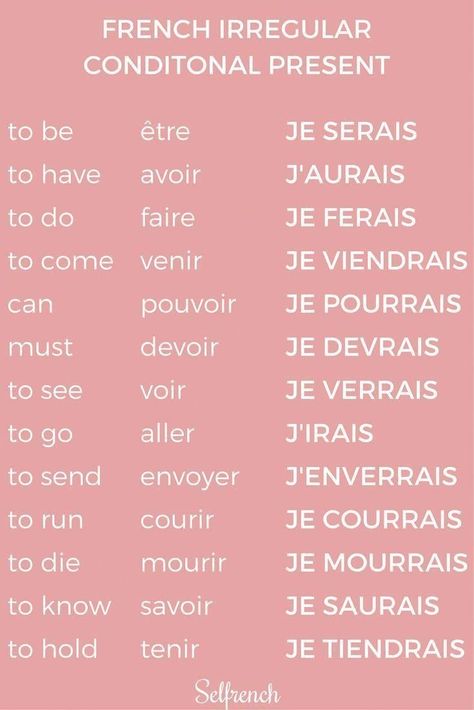 French Pinterest, French Notes, French Study, French Language Basics, Useful French Phrases, French Practice, French Basics, Learn To Speak French, French Flashcards