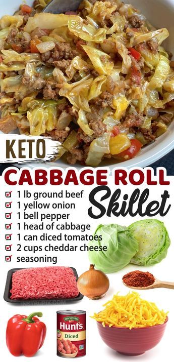 Cabbage Roll Skillet, Keto Cabbage, Keto Quiche, Cabbage Roll, Keto Pancakes, Keto Recipes Dinner, Cabbage Recipes, Low Carb Keto Recipes, Easy Keto