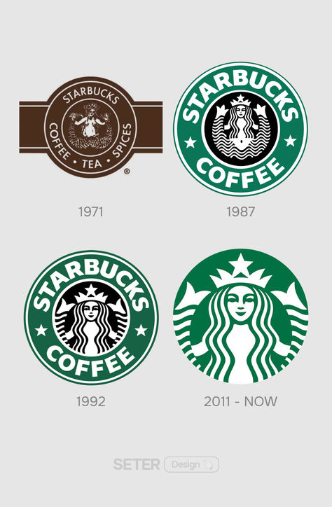 Check our instagram reels about the history of the Starbucks. 🧋 Starbucks Logo Redesign, Starbucks Logo Printable, Starbucks Branding, Starbucks Story, Starbucks Products, Starbucks Aesthetic, Starbucks Cake, Starbucks Design, Logo Evolution