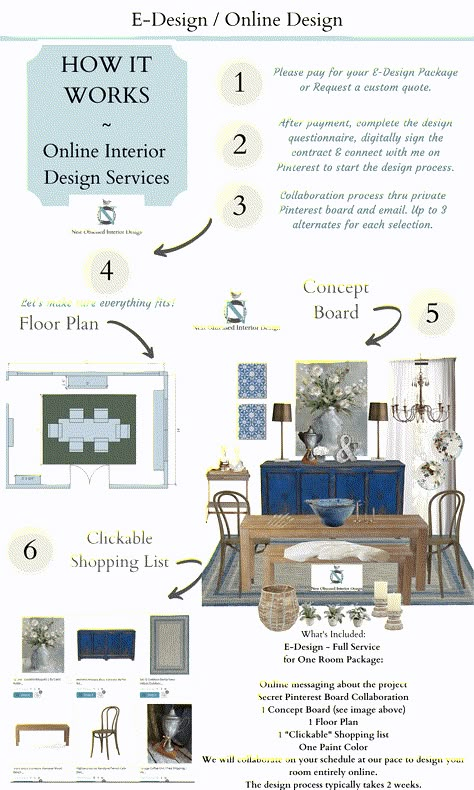 Interior Design Paperwork, Interior Design Beginner, Interior Design Styles 2023, Becoming A Interior Designer, Beginner Interior Design, Interior Design Step By Step, Concept Of Interior Design, Interior Design Jobs From Home, Interior Design Classes Online