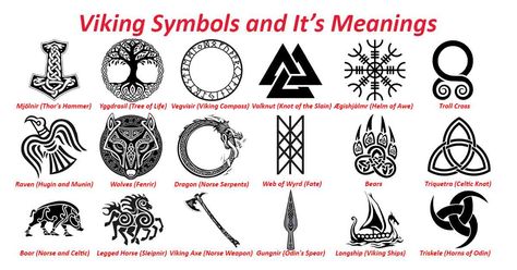 OVER VIEW OF VIKING SYMBOL               While at Northman vogue you'll be able to realize a good vary of various Northman accessories, it's essential to grasp their which means, as every jeweler they wore had a big and distinctive purpose, transportation the facility, strength, inspiration and glory to their life. Sym Tattoos Meaning Family, Ancient Viking Symbols, Viking Symbols And Meanings, Simbols Tattoo, Norse Mythology Tattoo, Nordic Symbols, Viking Images, Viking Tattoo Symbol, Symbole Viking