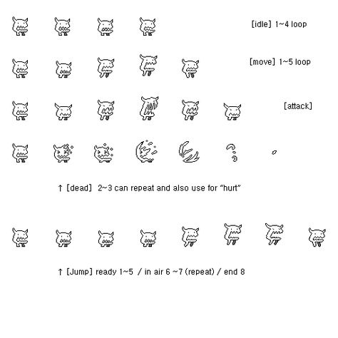 Preview Pixel Cat, Sprite Sheet, Graphic Style, Cute Monsters, Gif, Frame