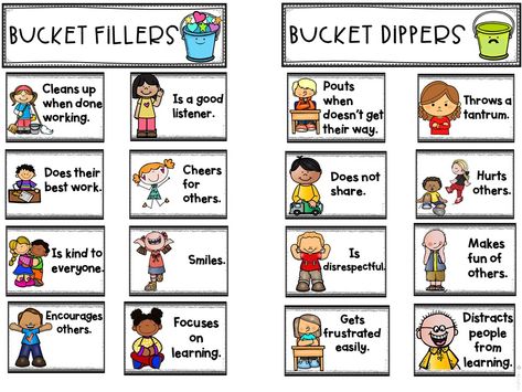 bucket filling; bucket fillers; back to school teacher tips Bucket Filling Activities, Bucket Filling Classroom, Bucket Filler Activities, Bucket Fillers, Bucket Filler, Kindness Activities, Bucket Filling, Back To School Hacks, Teacher Tips