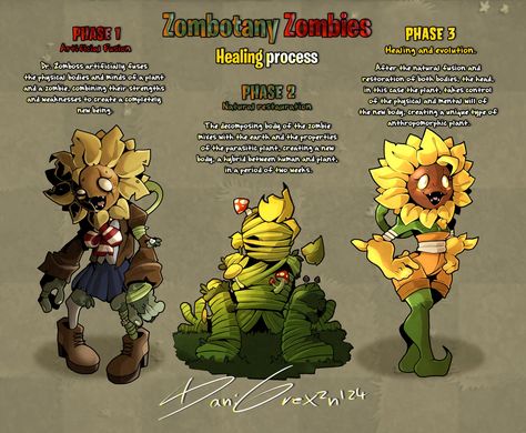 Plant Zombie, Plantas Vs Zombies, Plants Vs Zombies, Movie Monsters, Monster Girl, Healing Process, Creature Art, Character Design Inspiration, Zombie