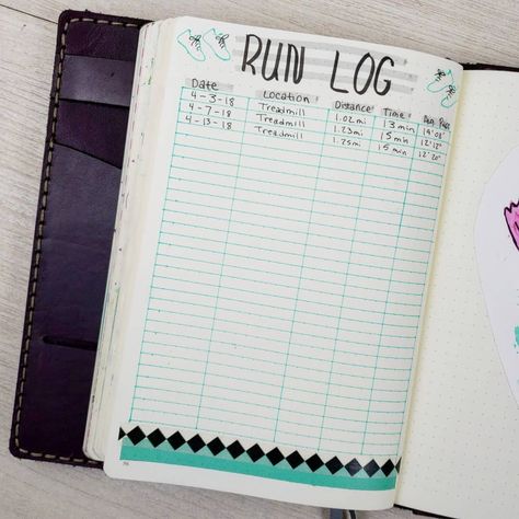 Bullet Journal Running Log, Running Bullet Journal, Running Journal Ideas, Workout Journal Ideas, Get Back Into Running, 2025 Bujo, Getting Back Into Running, Running Tracker, Running Journal