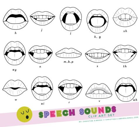 Drawing Mouth, Oral Motor Activities, Speech Therapy Tools, Phonological Awareness Activities, Phonics Cards, Teacher Forms, Alphabet Sounds, Phonics Rules, Oral Motor