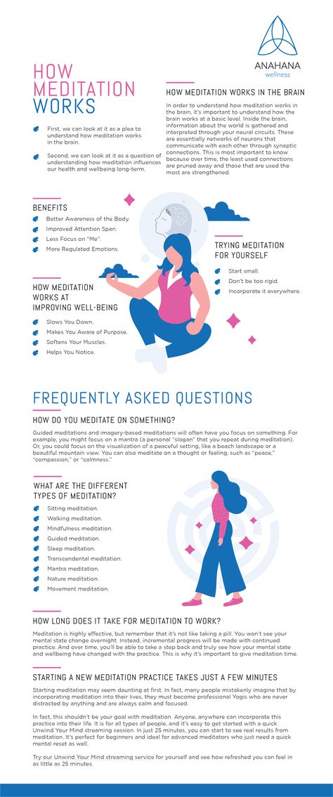 This is an infographic guide. It has the logo of Anahana Wellness. The guide is titled " How Mediation Works. There is a picture of a few women mediating and practicing mindfulness. The guide outlines the benefits of mediation, different types of meditation, and how mediation works at improving wellbeing. Meditation Tips Mindfulness, What Is Meditation And How To Do It, What To Think About When Meditating, Forms Of Meditation, Transidental Meditation, Why Meditate, Types Of Spirituality, Meditation Journal Ideas, How To Meditate For Beginners