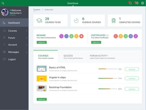 LMS Dashboard Sketch Template Intranet Portal, Student Dashboard, Kpi Dashboard, Portal Design, Web Dashboard, Student Portal, Simple Interior Design, Ui Design Website, Sketch App