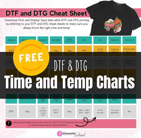 DTG and DTF Transfer Time and Temperature Cheat Sheets | Free Download Dtf Transfer Size Chart, Dtf Heat Press Settings, Sublimation Temperature Chart, Dtf Transfer Ready To Press, Sublimation Heat Press Chart, Heat Press Projects, Cricut Projects Easy, Temperature Chart, Silhouette School Blog