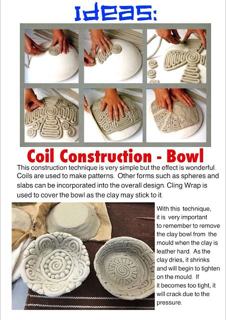 Daz Clay Ideas, Clay Templates Patterns, Types Of Clay, Coil Work In Clay, Clay Projects For Middle School Students, Elementary Clay Lessons, High School Clay Projects Ceramic Art, Ceramic Projects For Middle School, Clay Lesson Plans Middle School