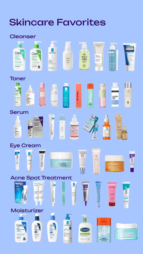 A list of skincare items for your routine! Sephora Face Mask, Cerave Skincare, Green Tea Facial, Acne Overnight, Oily Skin Care Routine, Skin Care Routine Order, Menstrual Health, Diy Skin Care Recipes, Skin Care Order