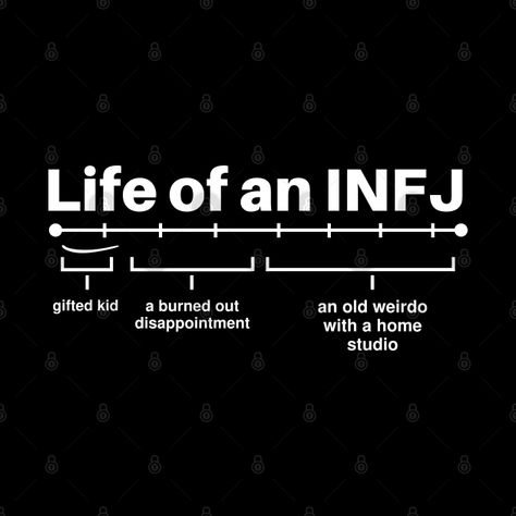 Infj Personality Traits Funny INFJ Joke Brother Life of INFJ by mochabonk Funny Infj, Infj Meme, Infj Humor, Pins And Buttons, Infj T, Infj Personality, Personality Traits, Gifted Kids, Time Capsule