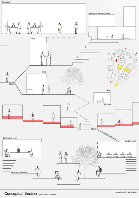 Design conceptual section, Urban responses. Connectivity Design Architecture, Conceptual Section Architecture, Conceptual Section, Parti Diagram, Relationship Diagram, Teaching Geometry, Urban Concept, Conceptual Sketches, Architecture Design Sketch