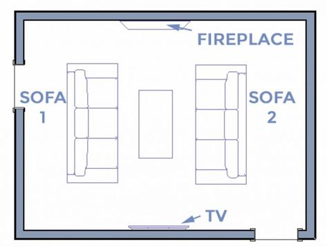 I love these living room layout designs. Whether you are decorating a living room with large windows, with a TV or with a fireplace (or all 3!), you will get lots of tips on how to arrange furniture so that it works with the focal point in your space. #fromhousetohome #decoratingtips #homedecorideas #livingroom Focal Point Living Room, How To Arrange Living Room, Arrange Living Room Furniture, Contemporary Family Rooms, Living Room Arrangement, Room Layout Design, Living Room Layouts, Fireplaces Layout, Contemporary Family Room