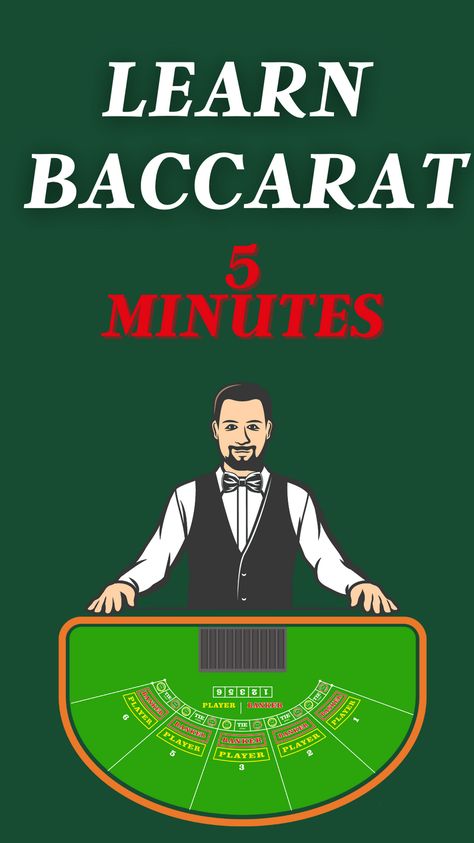 Learn to play Baccarat in just 5 minutes. Learn the rules, payouts and odds in the game of Baccarat. A fantastic Casino Game that everybody should learn how to play. #casinogames Poker Rules Printable, Poker Tips And Tricks, Learn How To Play Poker, How To Play Poker For Beginners, Poker How To Play, Casino Card Game, Poker Hands, Online Casino Games, Poker Games