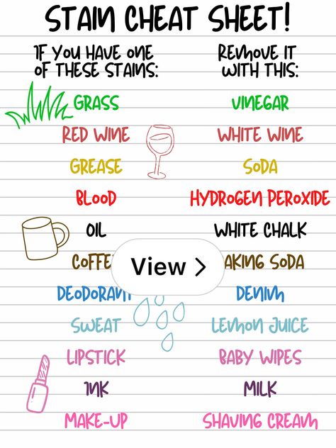 Lemon8 · Easy Stain Removal Cheat Sheet ✨ · @Heather 🩵 Stain Removal Chart Free Printable, Laundry Cheat Sheet, Stain Removal Chart, Stain Removal Guide, Done Trying, Stain Removers, Stain Removal, Hydrogen Peroxide, Milk Makeup