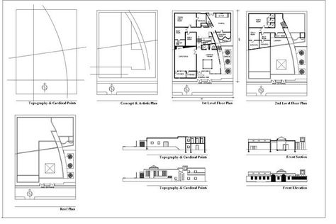 Design Phase Orphanage Design, Floor Plan Architecture, Plan Architecture, Security Fence, Sleeping Room, Floor Plan Layout, Split Level, The Rev, Concrete Blocks