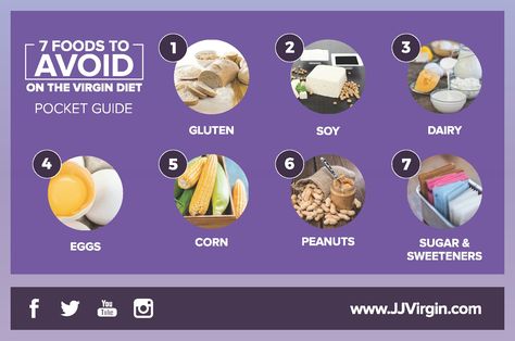 7 FOODS TO AVOID ON A VIRGIN DIET Jj Virgin Diet Recipes, The Virgin Diet, Jj Virgin Diet, Virgin Diet Recipes, Virgin Diet, Jj Virgin, Food Wishes, Sugar Eggs, Flexible Dieting