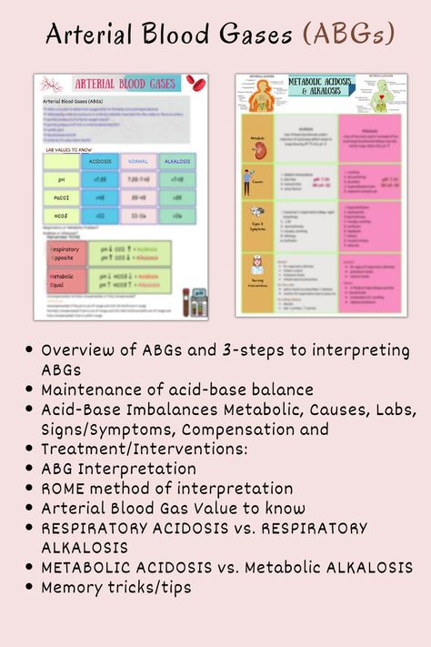 Abg Interpretation Cheat Sheets, Abgs Nursing Cheat Sheets, Arterial Blood Gases Cheat Sheets, Abg Nursing, Abg Interpretation, Arterial Blood Gases, Acidosis And Alkalosis, Nursing Inspiration, Respiratory Alkalosis