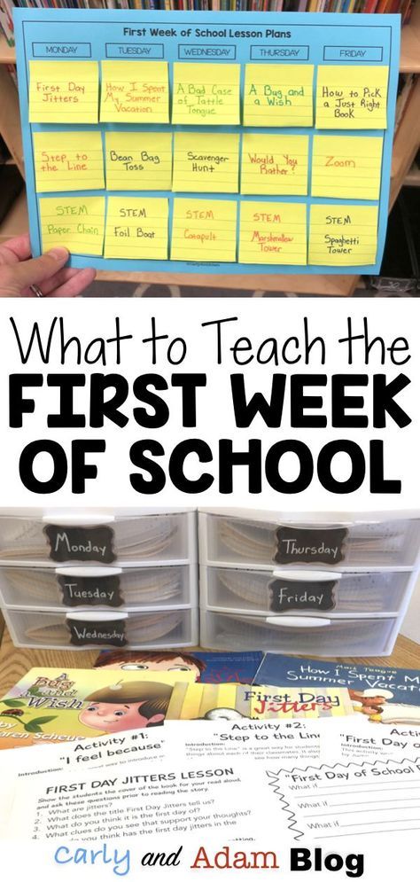 Teaching Procedures, First Day Activities, School Lesson Plans, First Week Of School, First Day Of School Activities, Future Teacher, 2nd Grade Classroom, Dual Language, First Grade Classroom